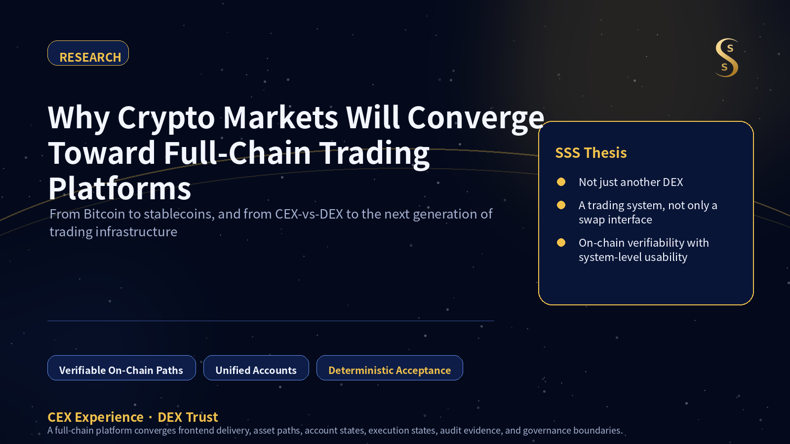 Why Crypto Markets Will Ultimately Converge on Full-Chain Trading Platforms